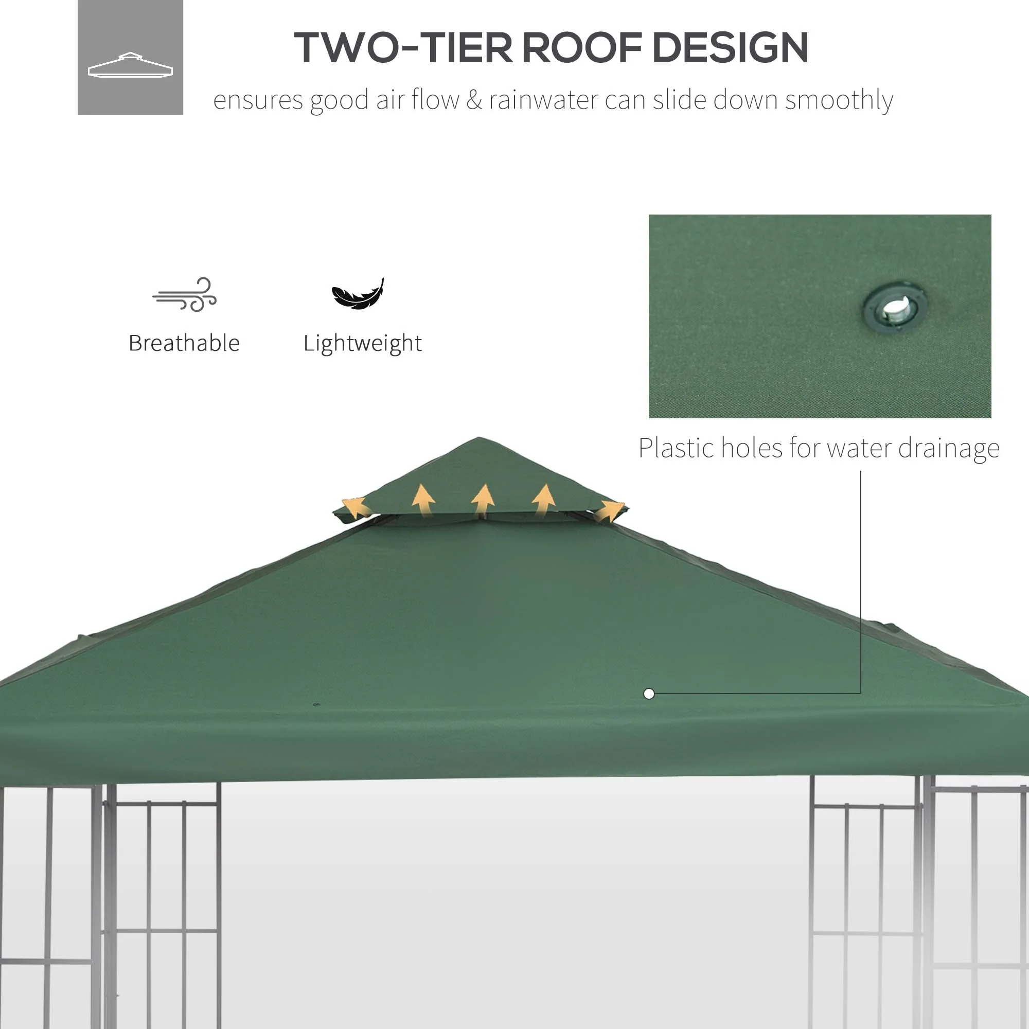 3M Gazebo Top Cover Double Tier Canopy Replacement Pavilion Roof Dark Green - Image 4