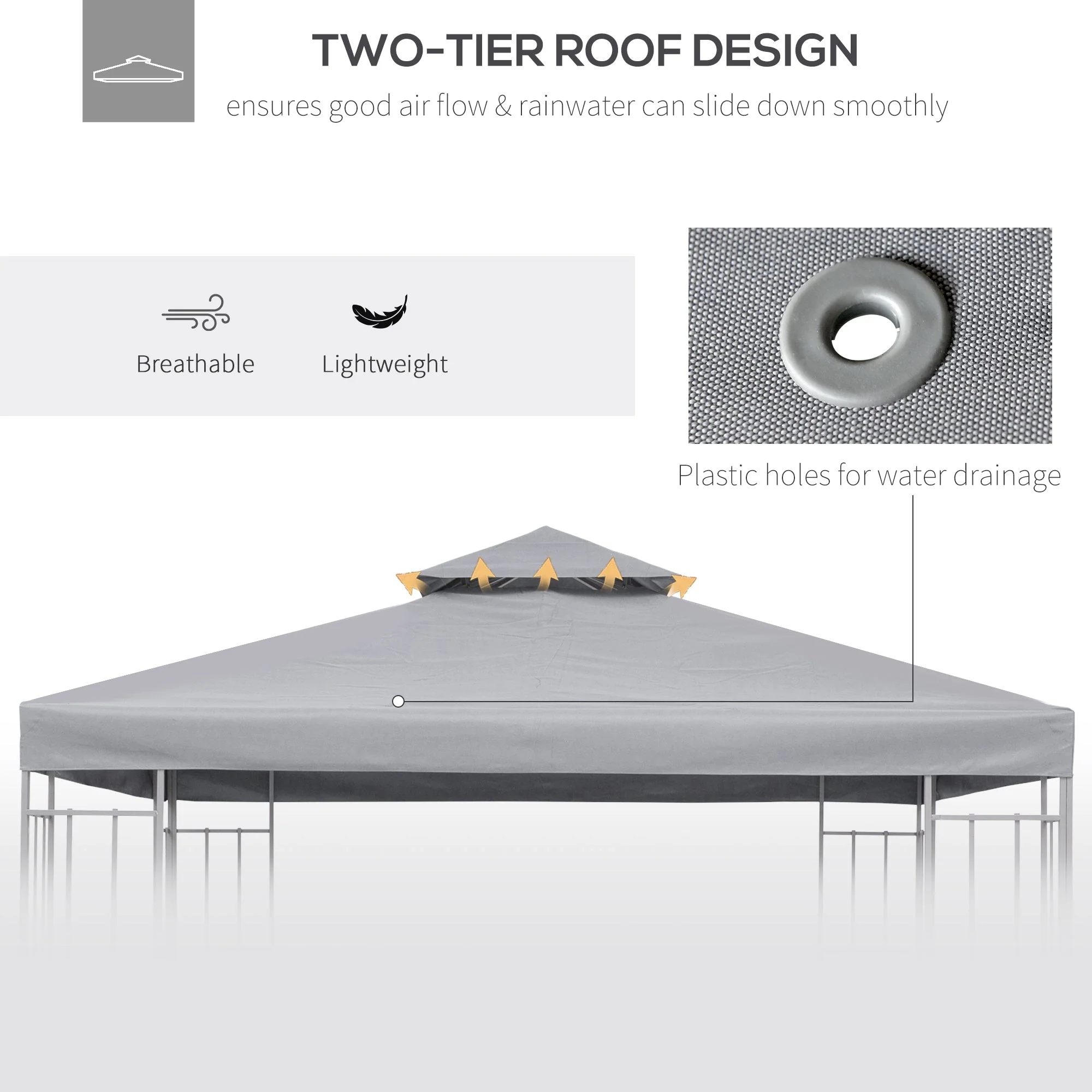 3M Gazebo Top Cover Double Tier Canopy Replacement Pavilion Roof Light Grey - Image 4