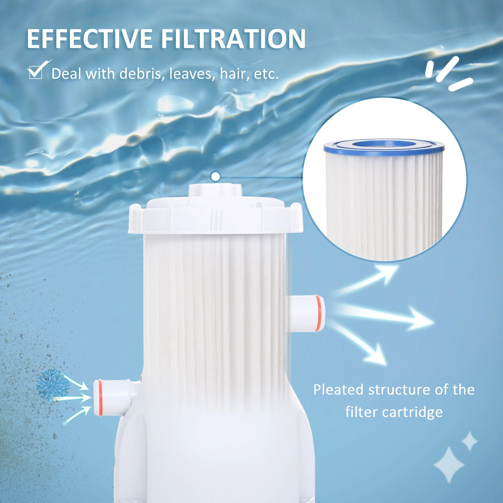 Outsunny Cartridge Filter Pump for 13'-15' Above Ground Pools - Image 4